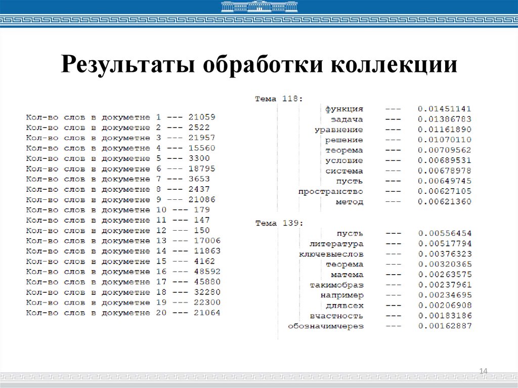 Результаты обработки коллекции