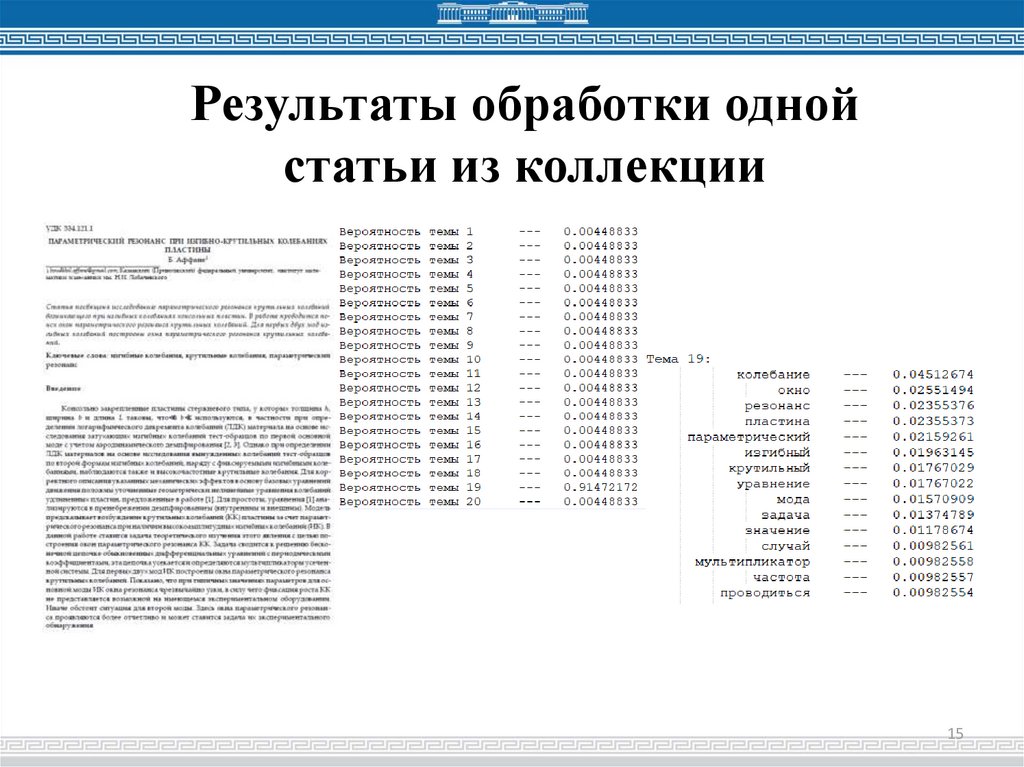 Результаты обработки одной статьи из коллекции