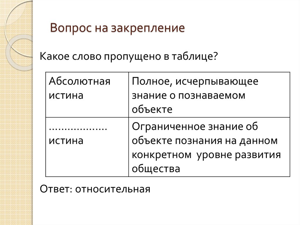 Верный ответ относительное