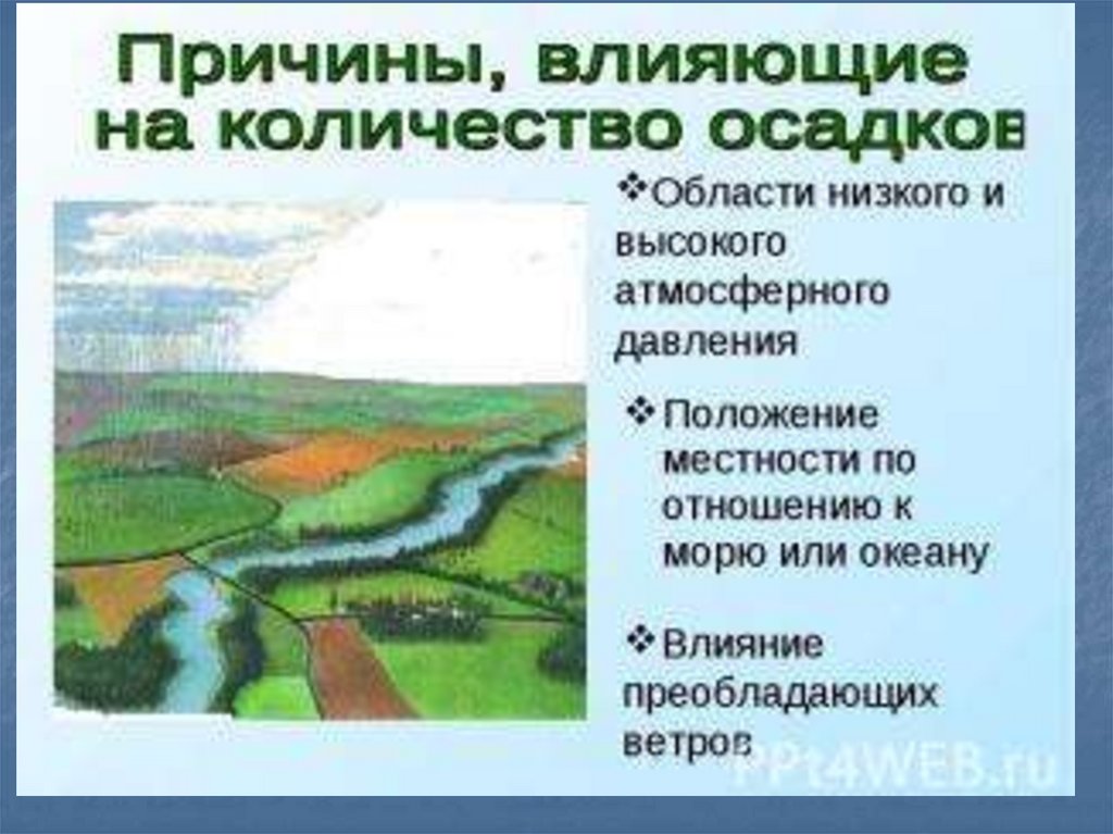 Область ниже. Причины влияния на количество осадков. Причины влияющие на количество выпадающих осадков. Факторы влияющие на количество осадков. Факторы влияющие на атмосферные осадки.