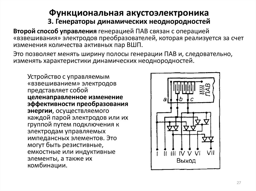 Функциональная акустоэлектроника 3. Генераторы динамических неоднородностей