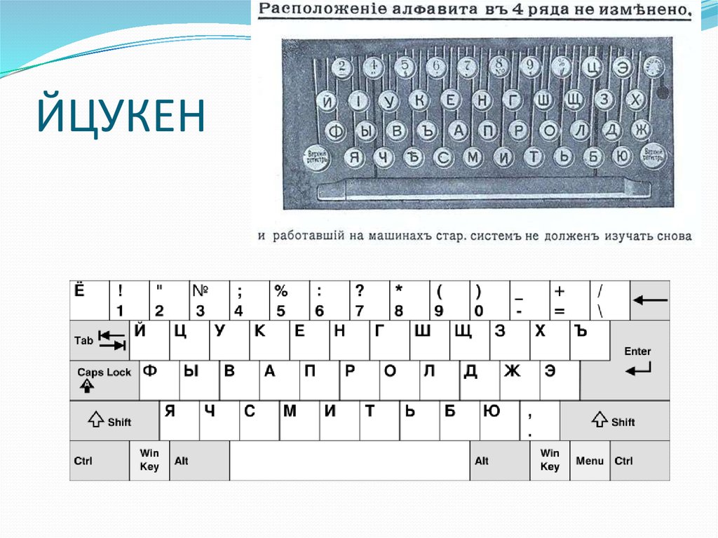 Qwerty клавиатура раскладка русско английская фото