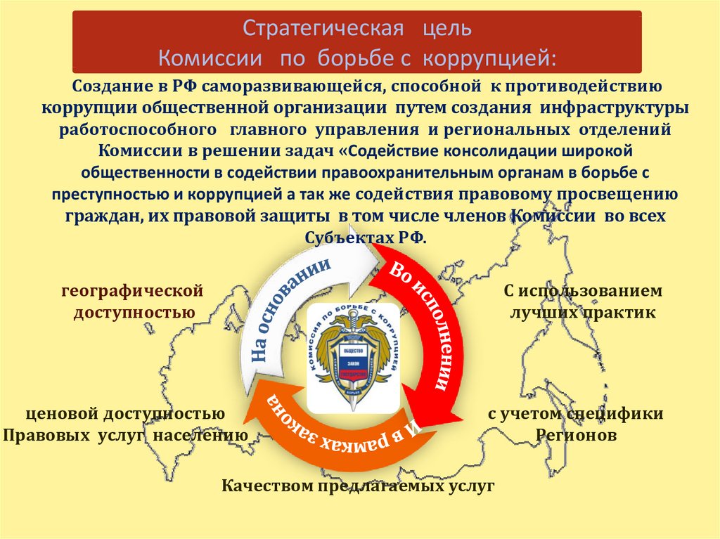 Комиссия по борьбе