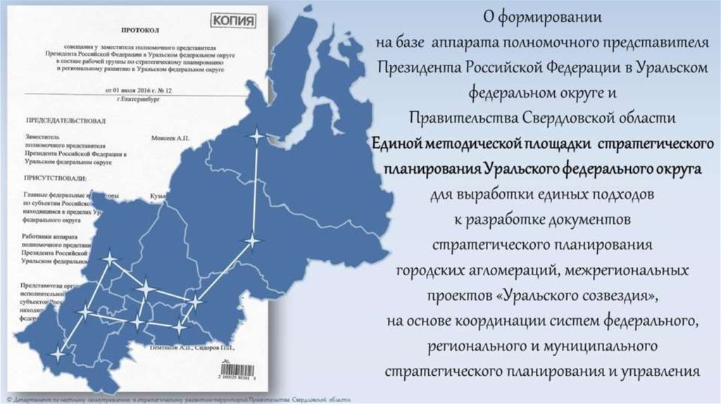 Уральский округ. Уральский федеральный округ транспорт. Транспорт Уральского федерального округа. Уральский федеральный округ карта транспорта. Транспортные пути Уральского федерального округа.