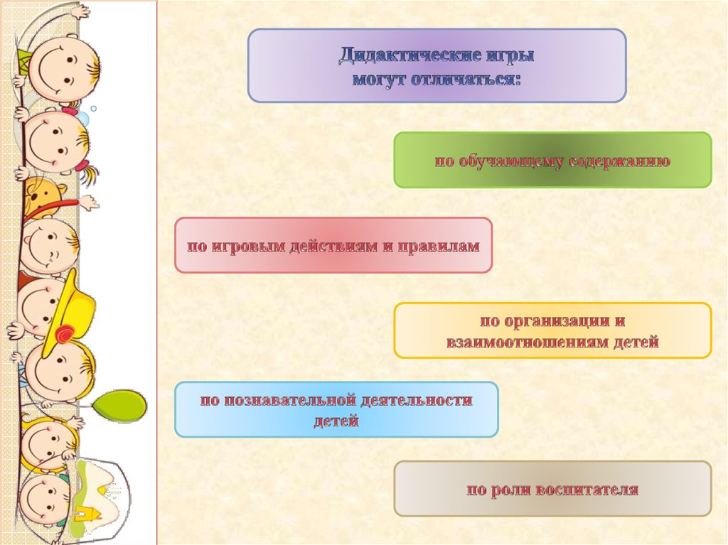 Технологическая карта дидактической игры в младшей группе