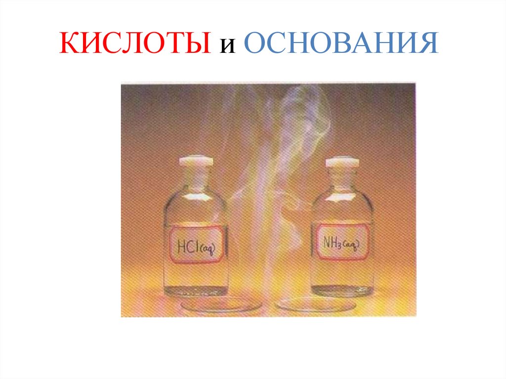 Все возможно кислоты. Кислоты и основания. Кислоты и основания изображения. Основы кислот. Кислотные основания.