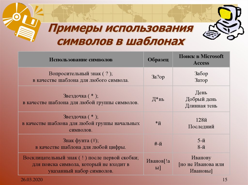 Использование образца. Примеры символов,используемых на уроках. Примеры использования символа &. Запросы как приложения информационной системы. Примеры использования.