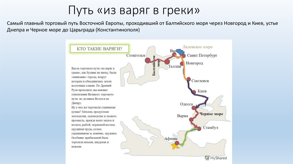 Схема пути из варяг в греки на карте