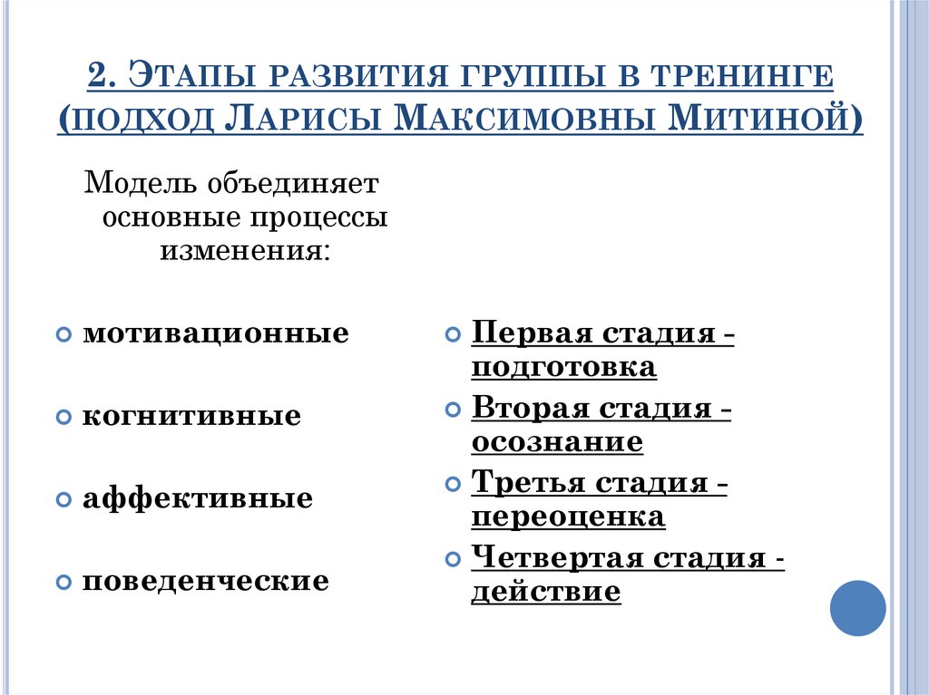 2 этап развития. Этапы развития группы. Стадии развития группы в тренинге. Этапы формирования группы. Фазы развития группы тренинга.