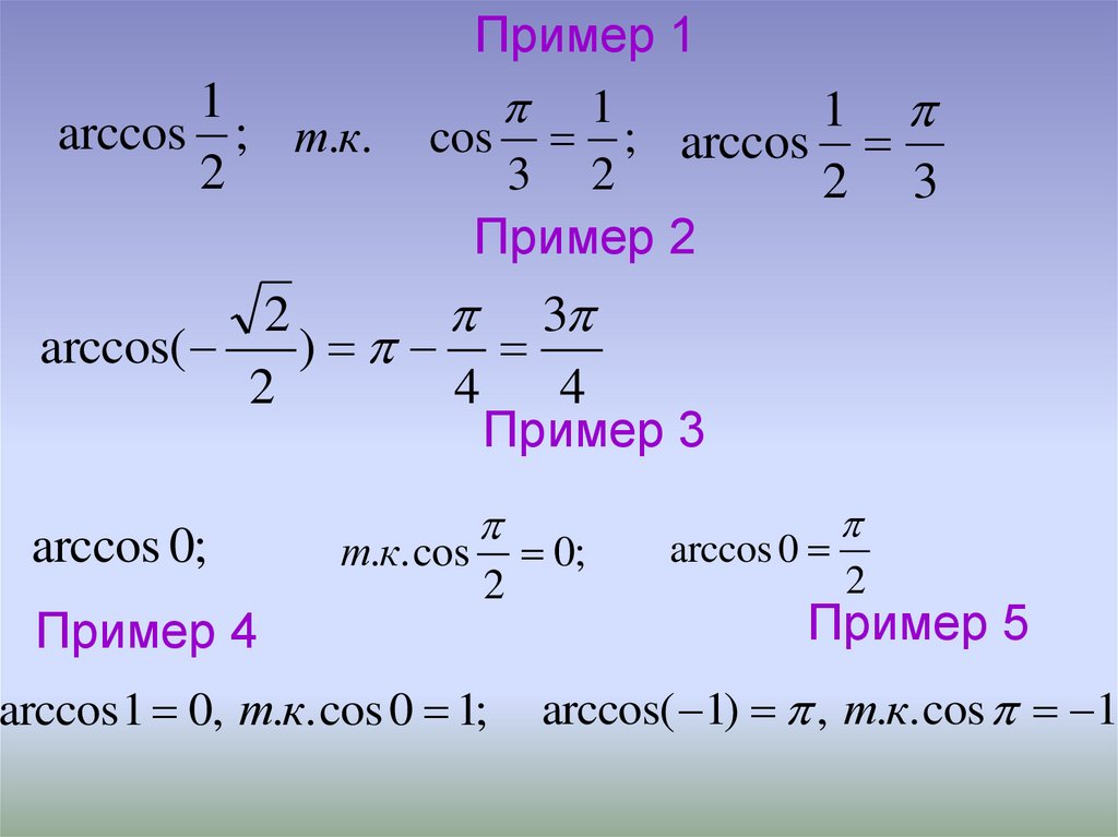 Арксинус и арккосинус определение