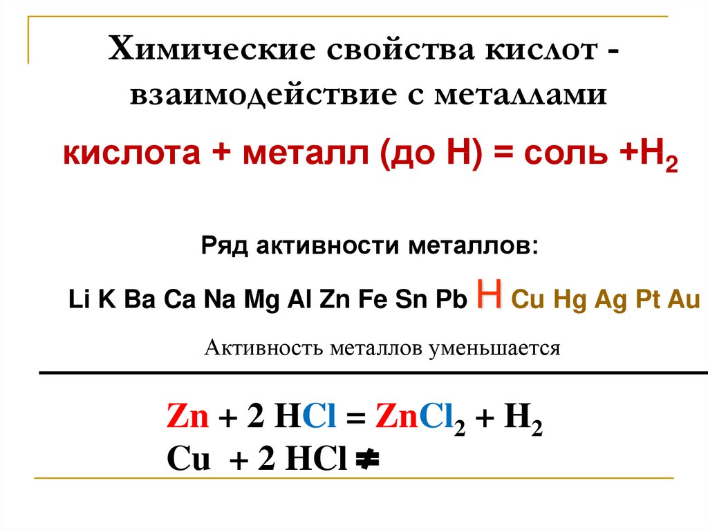Химические свойства кислот - взаимодействие с металлами