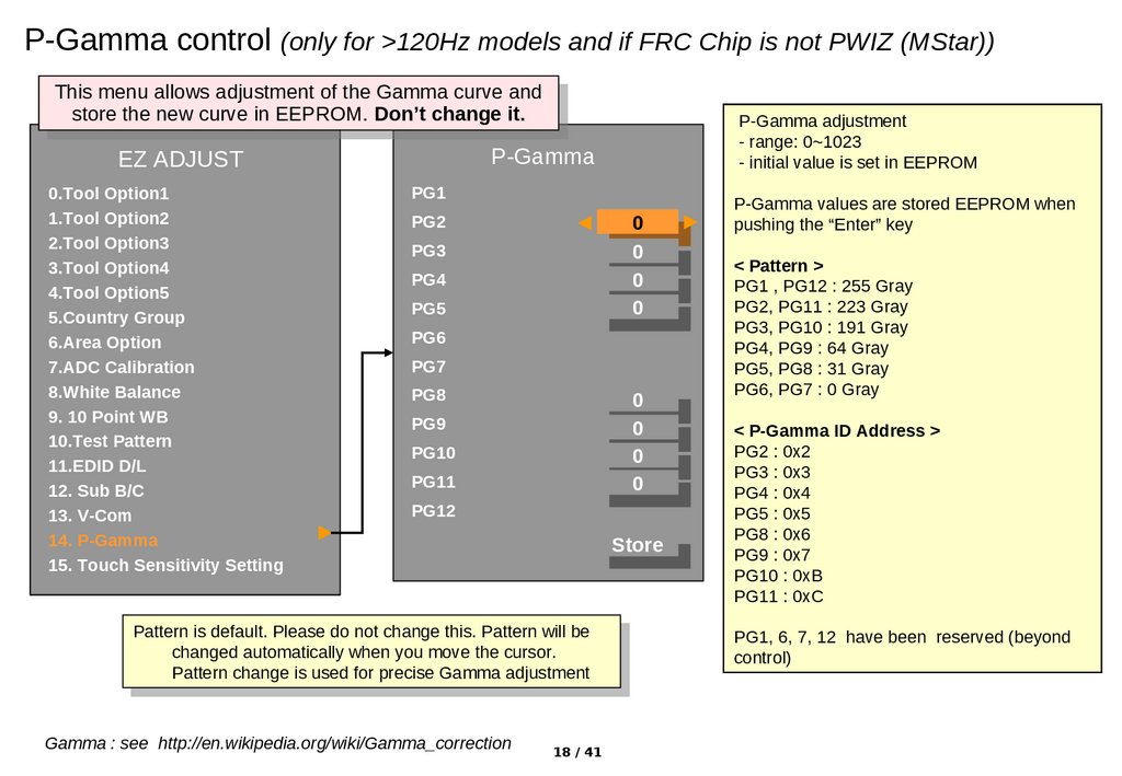 P-Gamma control (only for >120Hz models and if FRC Chip is not PWIZ (MStar))