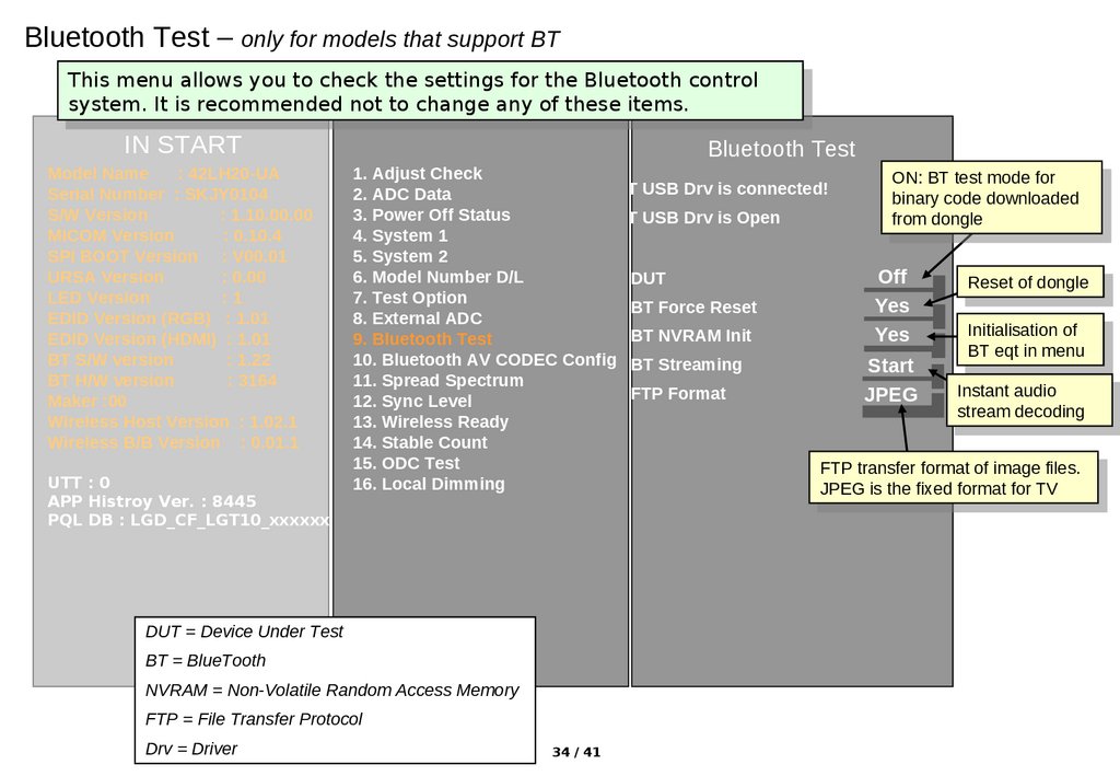 Bluetooth Test – only for models that support BT