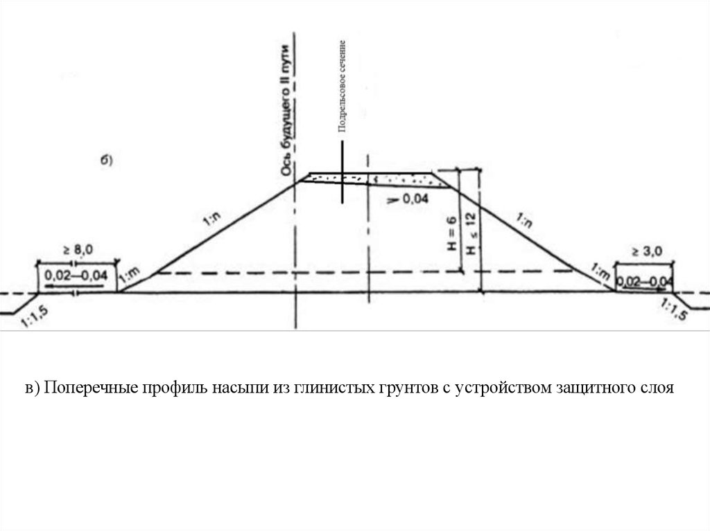 Могут ли быть заменены насыпи предусмотренные проектом