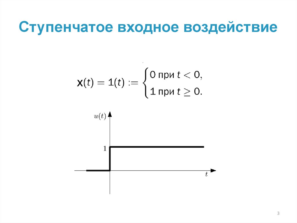 Временные характеристики проекта