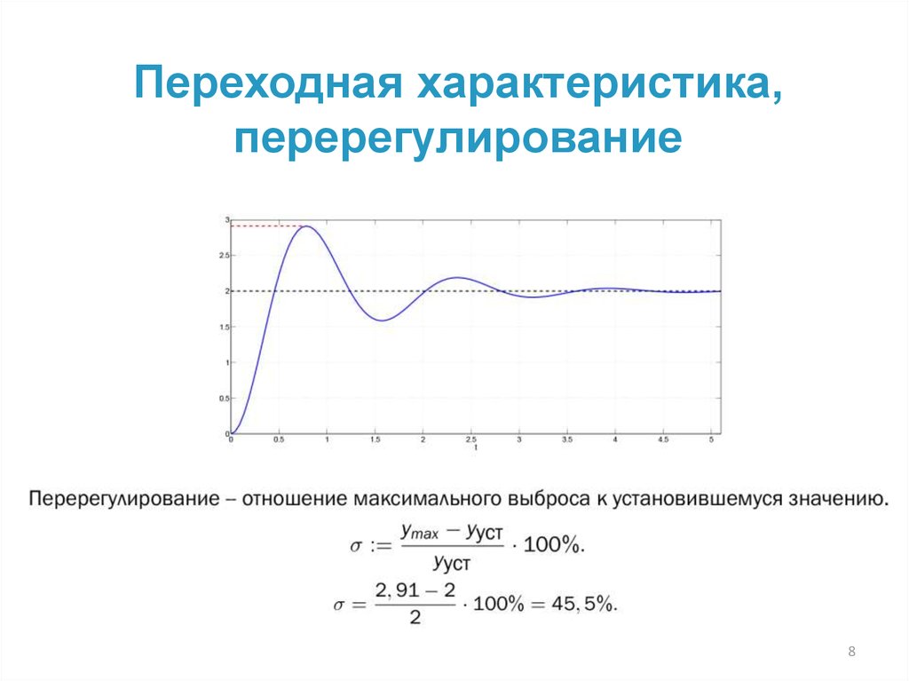 Временные характеристики. Перерегулирование на графике. Перерегулирование переходного процесса. Временные характеристики переходного процесса. График переходного процесса перерегулирование.