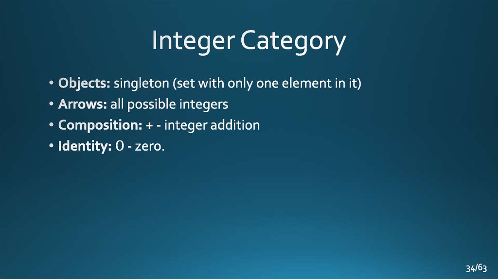 Integer Category