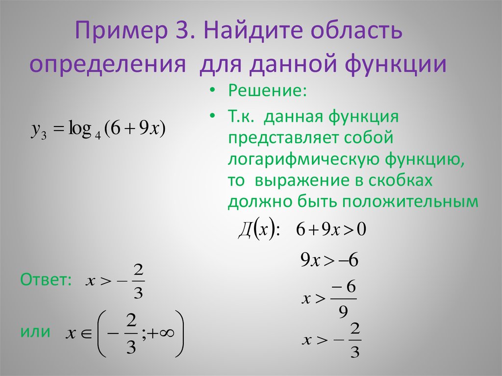 Найти и изобразить на чертеже область определения функции z онлайн