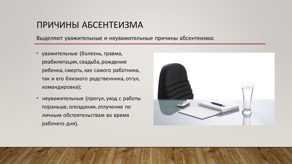 Понятие абсентеизм. Абсентеизм. Причины абсентеизма. Причины политического абсентеизма.