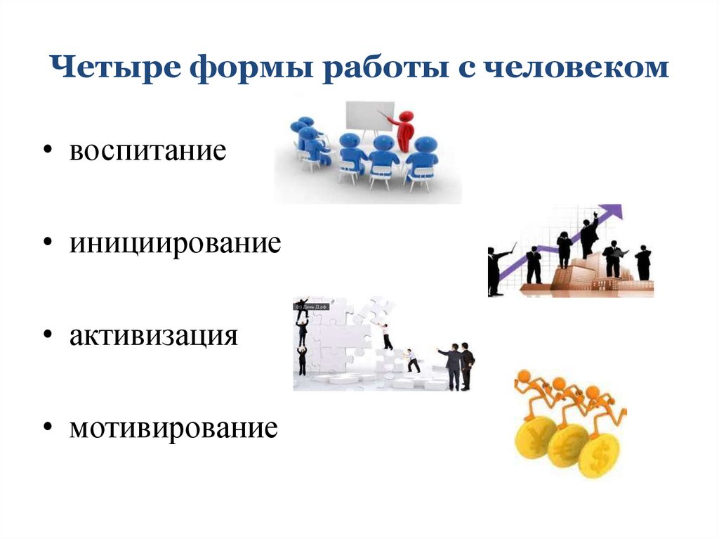 4 формы работы