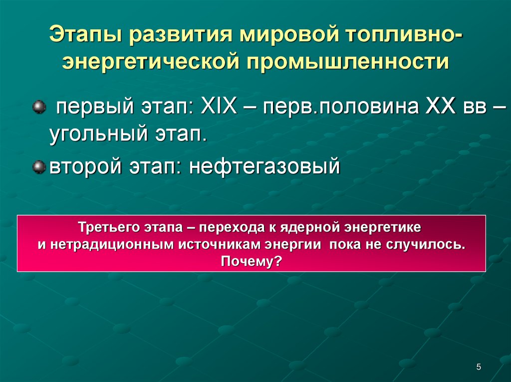 Топливно энергетическая промышленность мира презентация