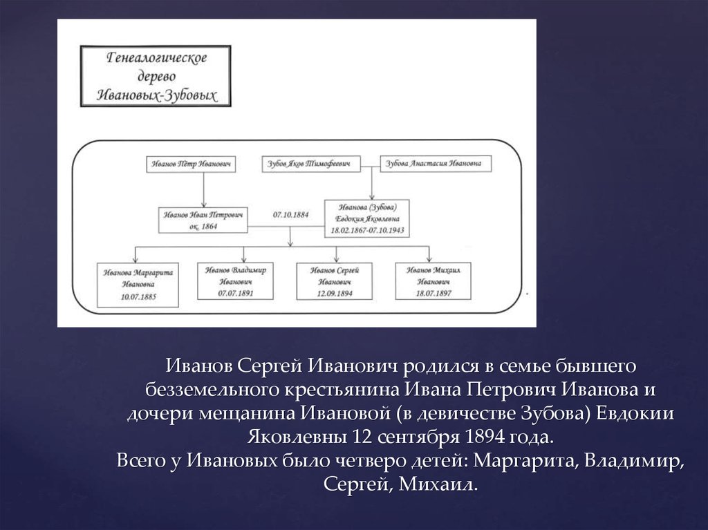 Форма эксплуатации безземельных крестьян