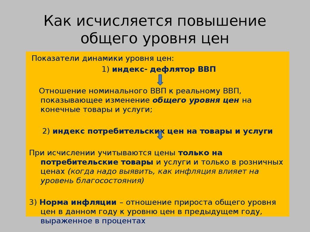 Процесс повышение общего уровня цен. Повышение общего уровня цен. Изменение общего уровня цен. Инфиляция и её виды. Процесс повышения общего уровня цен в стране.