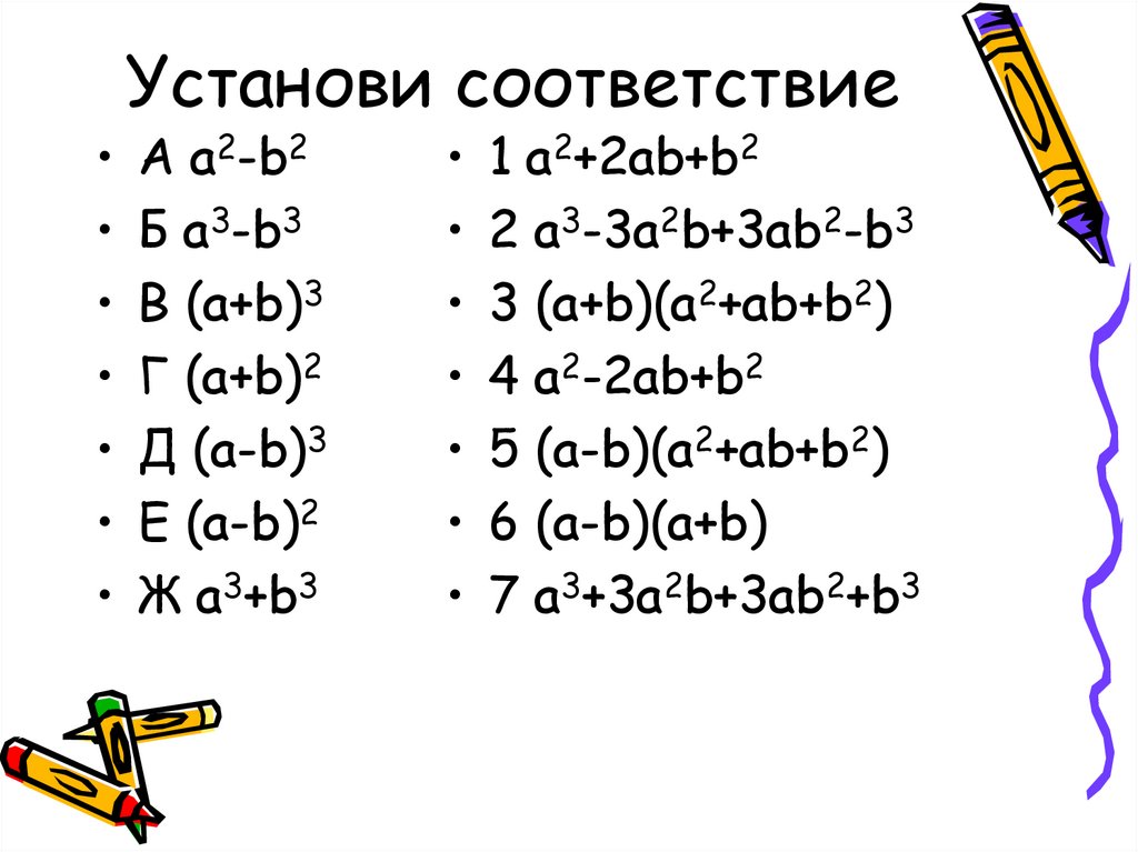 Установи соответствие 2 a b. А2-б2. 2б. A2+2ab+b2. A+2ab+b.