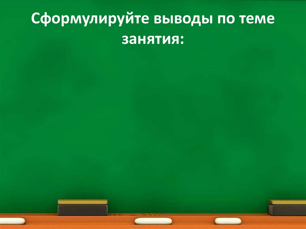Сформулируйте выводы по теме занятия: