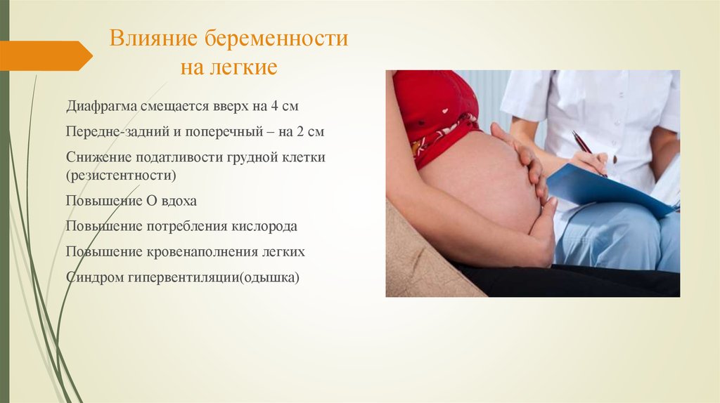 Легкая беременность форум. Влияние пневмонии на беременность. Легкие и беременность. Легкие у беременных.