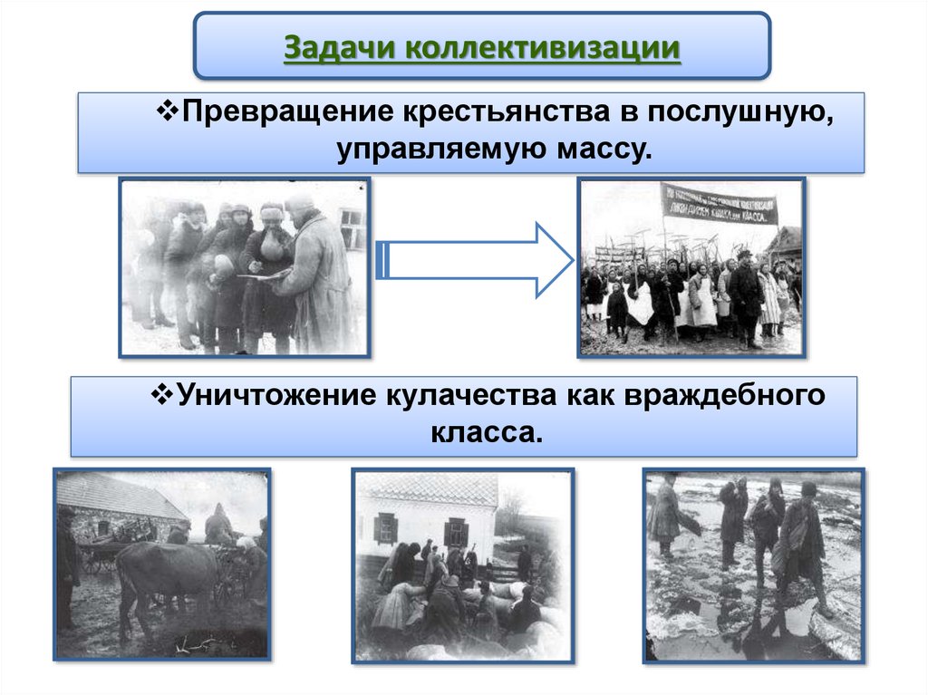 Особенности коллективизации. Задачи коллективизации. Задачи коллективизации в СССР. Коллективизация в СССР презентация. Задачи политики коллективизации.