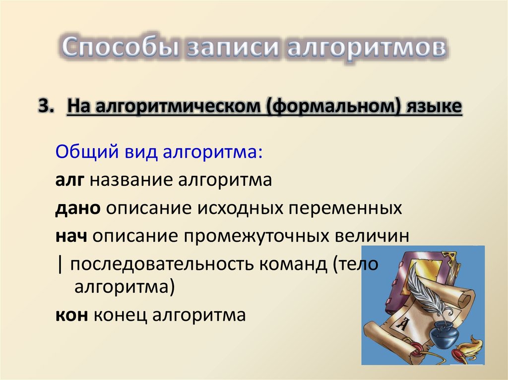 Алгоритм записанный на понятном языке называется. Способы записи алгоритмов. Основные способы записи алгоритмов. Запись алгоритмов на языках программирования кроссворд.