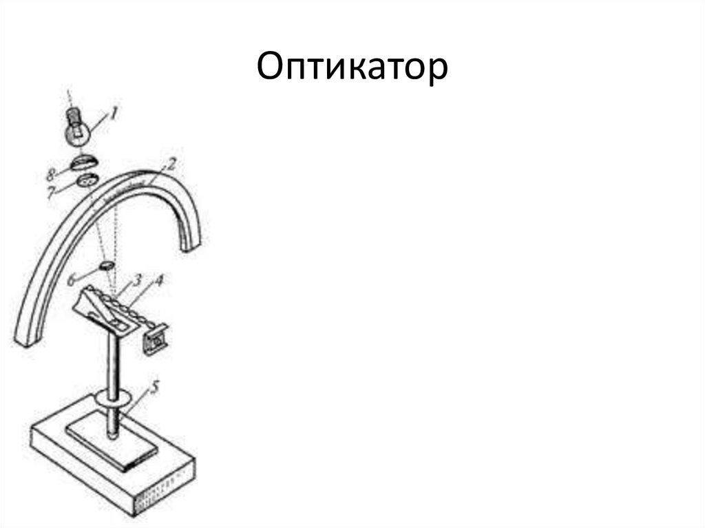 Как называется оптико механический прибор для проецирования на экран изображений с оригиналов