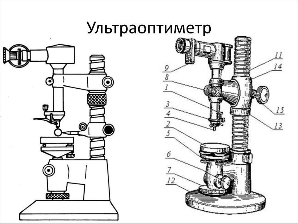 Принципиальная схема устройства трубки оптиметра