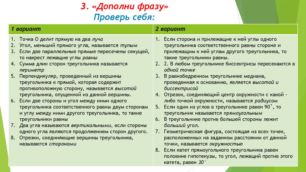 Дополни высказывание. Дополнить фразу. Цитаты про проверку. Словосочетание проверка. Организовывать выражения.