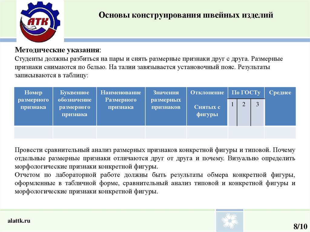 Методические рекомендации по индивидуальному проекту