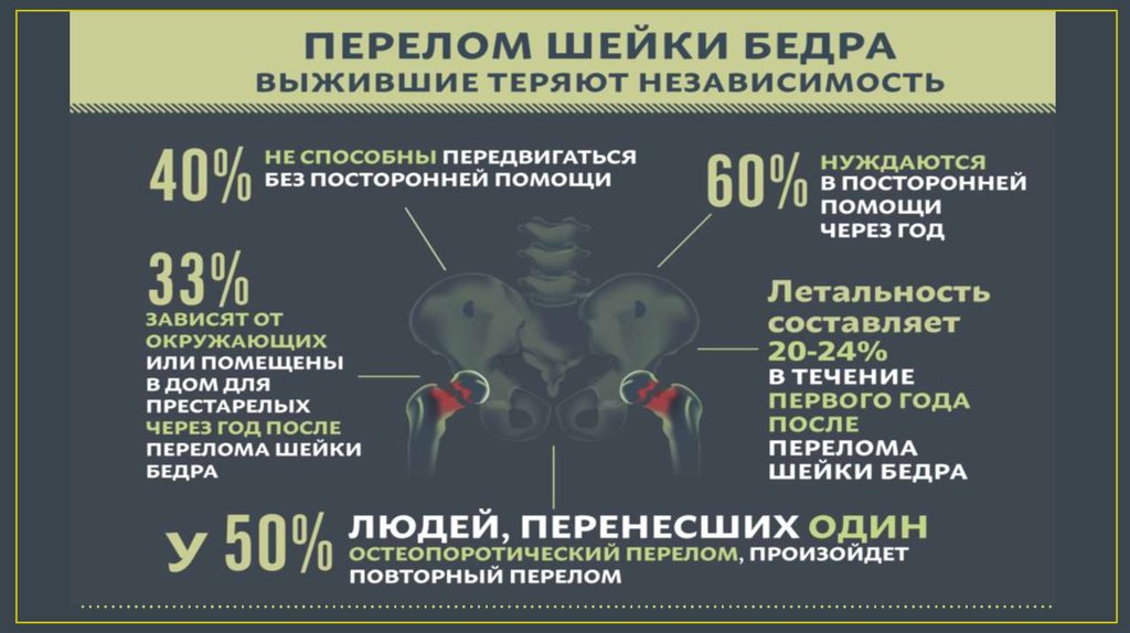 Как называется территория потерявшая независимость. Как называется территория потерявшая независимость