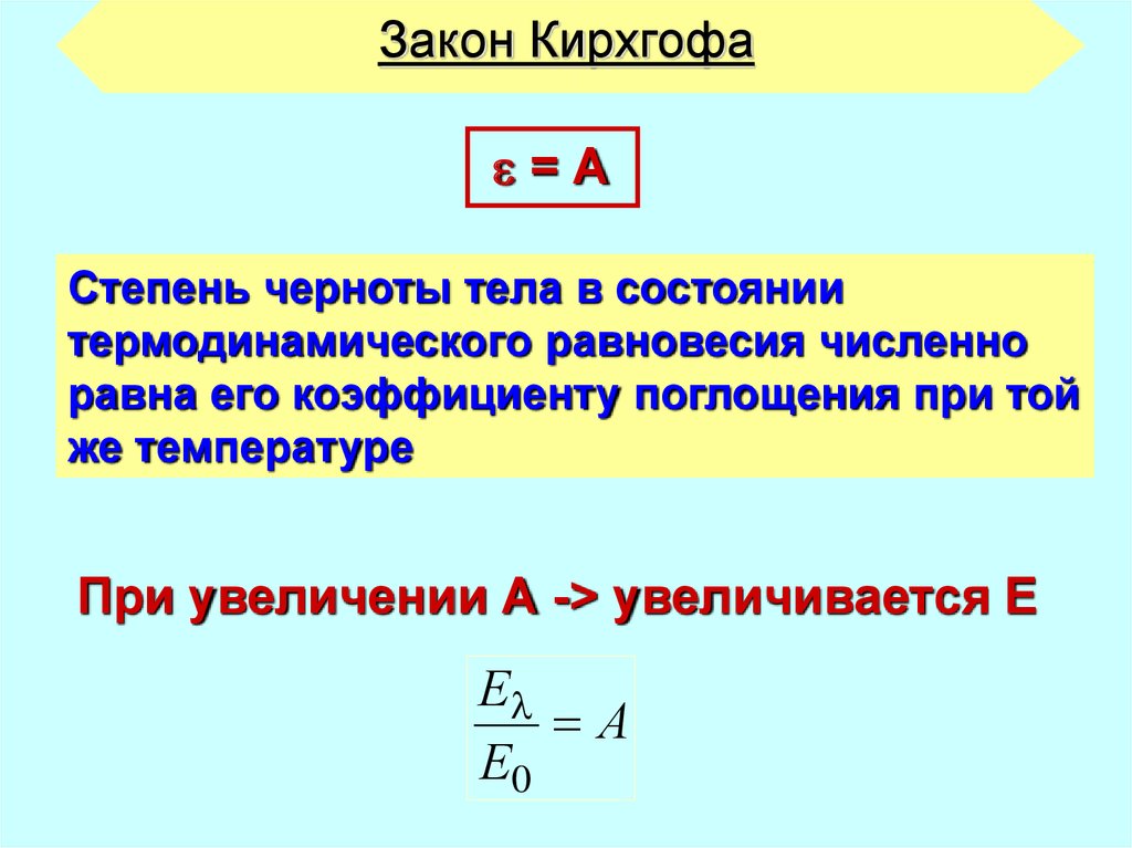 Законы лучистого теплообмена. Закон Кирхгофа. Закон Кирхгофа Лучистый теплообмен. Законы Кирхгофа презентация. Закон Кирхгофа теплопередача.