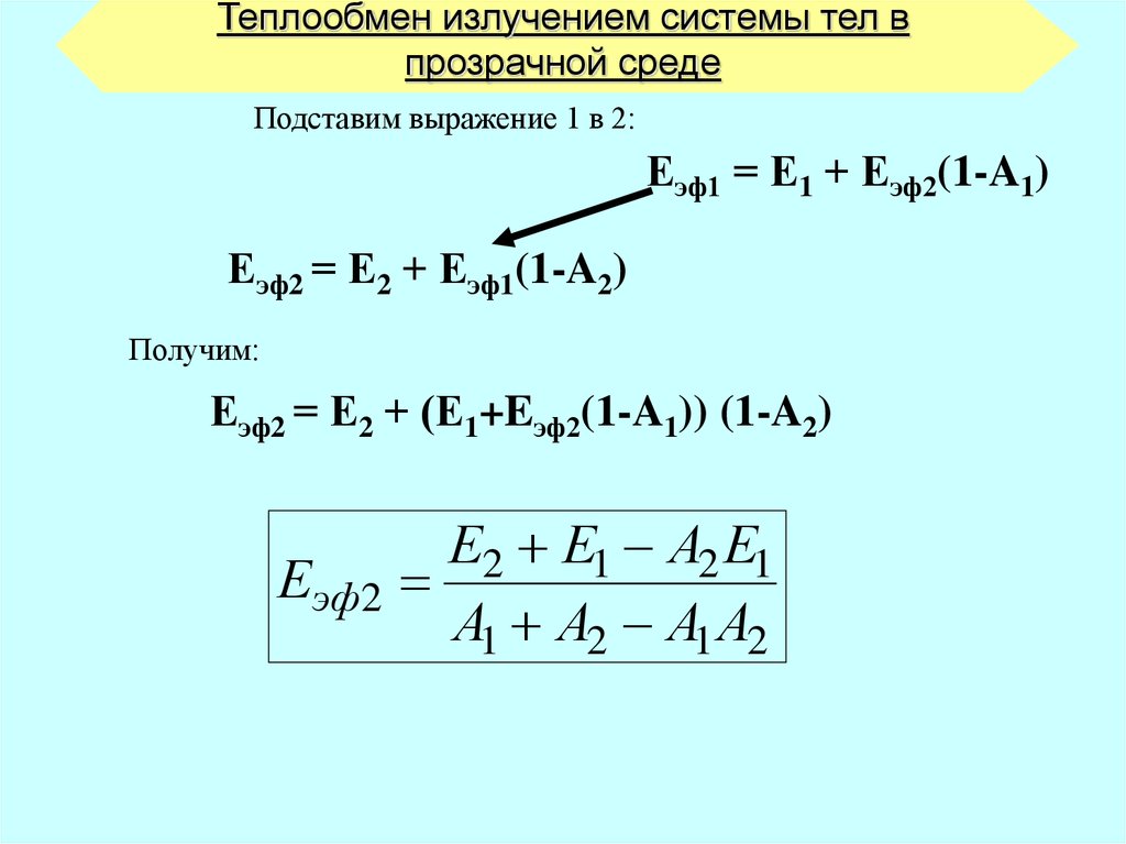 Теплообмен путем излучения