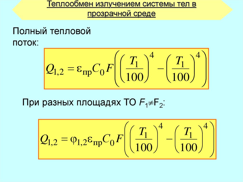 Лучистый теплообмен это. Уравнение лучистого теплообмена. Теплообмен излучением. Основное уравнение лучистого теплообмена. Теплообмен излучением системы тел в прозрачной среде.