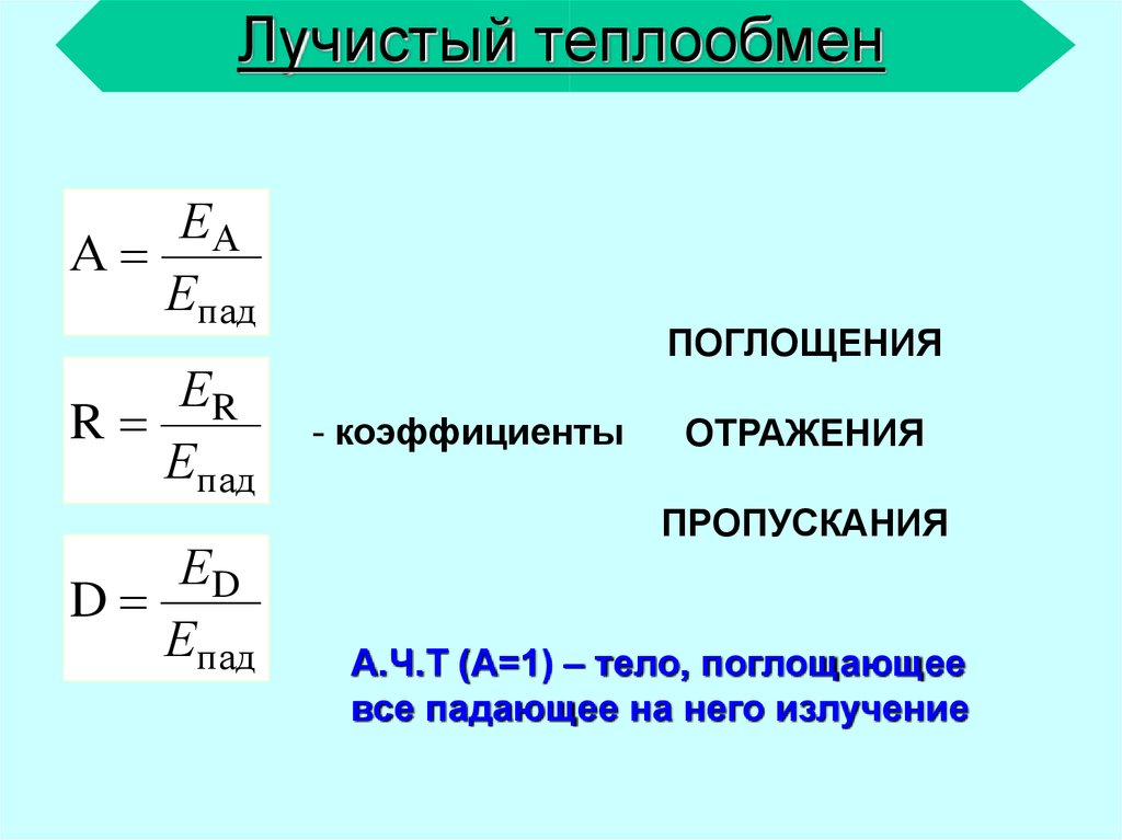 Теплообмен это. Лучистый теплообмен. Получистый теплообмен. Лучистый теплообмен формула. Коэффициент лучистой теплоотдачи.