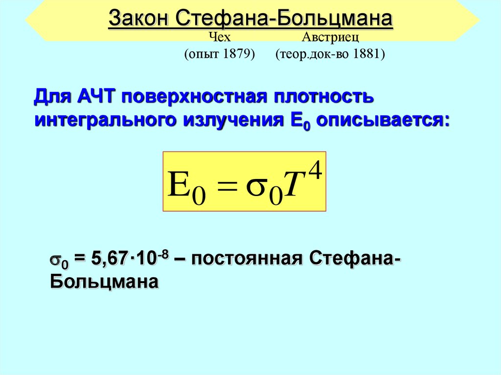 Закон смещения вина закон стефана больцмана презентация