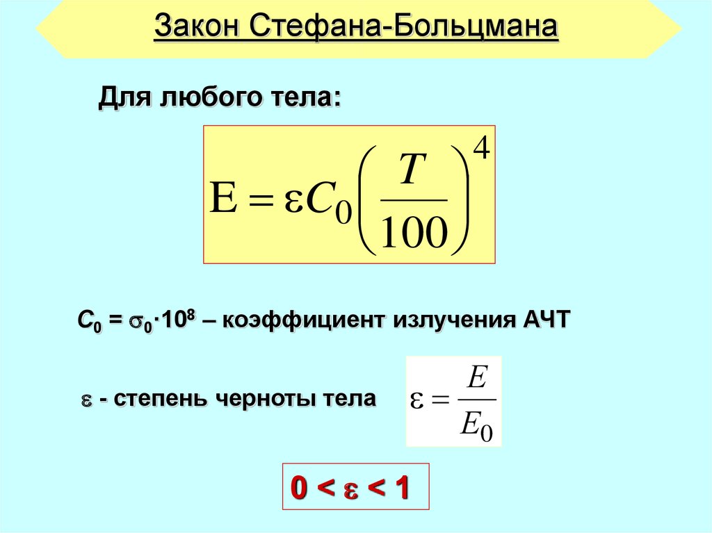 Закон стефана больцмана для теплового излучения