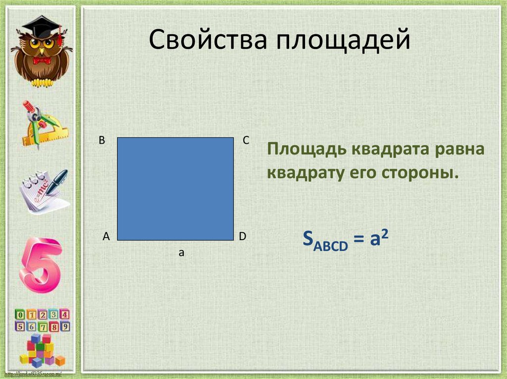 Площадь квадрата равна его стороны. Понятие площади многоугольника. Понятие площади многоугольника площадь прямоугольника. Понятие площади квадрата. Свойства площади квадрата.