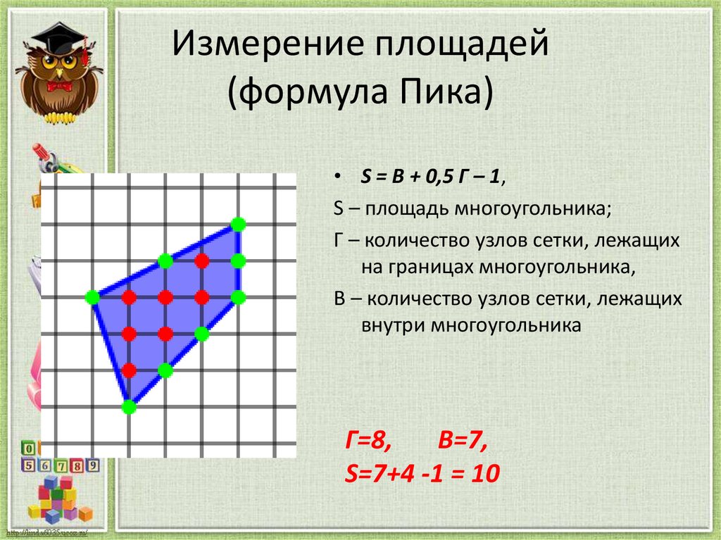 Класс площадь многоугольника. Площадь многоугольника формула пика. Площадь измерение площади. Формула пика презентация. Измерение площади многоугольника.