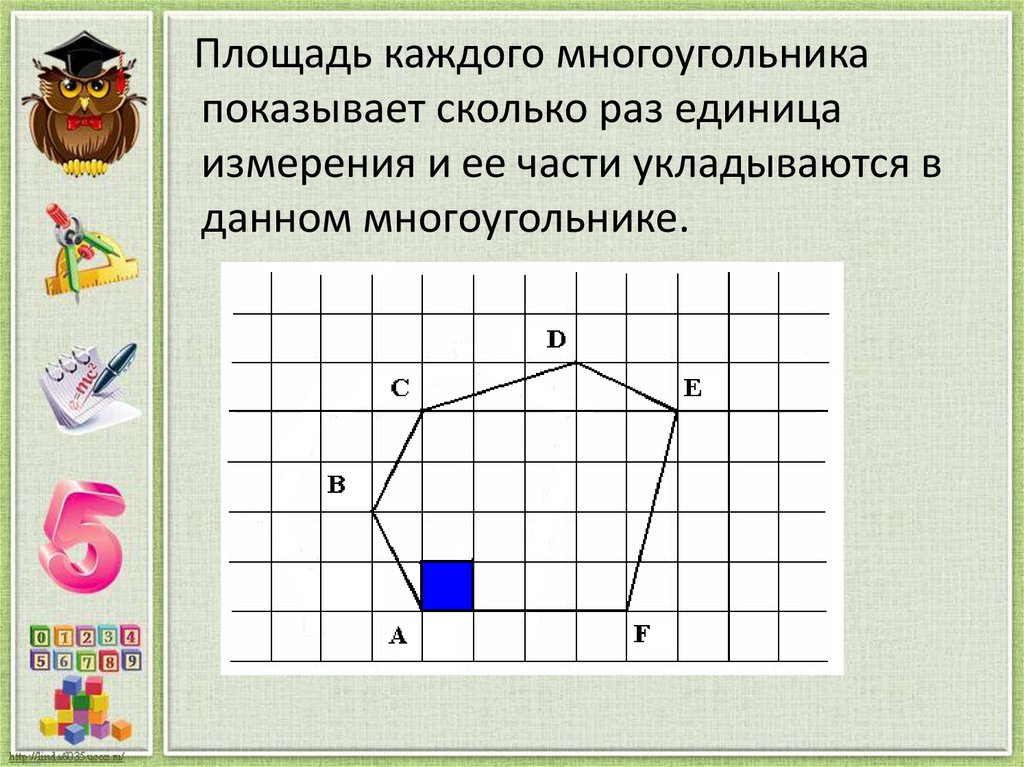 Класс площадь многоугольника. Понятие площади многоугольника. Площадь многоугольника единицы измерения. Площадь каждого многоугольника. Дайте понятие площади многоугольника.