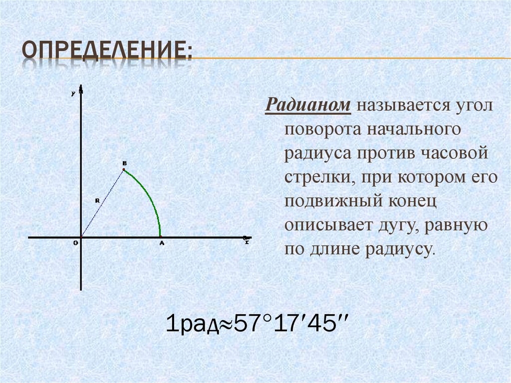 График радиан. Определение радиана. Измерение угла в радианах. Угол в 1 Радиан. Угол в радианах.