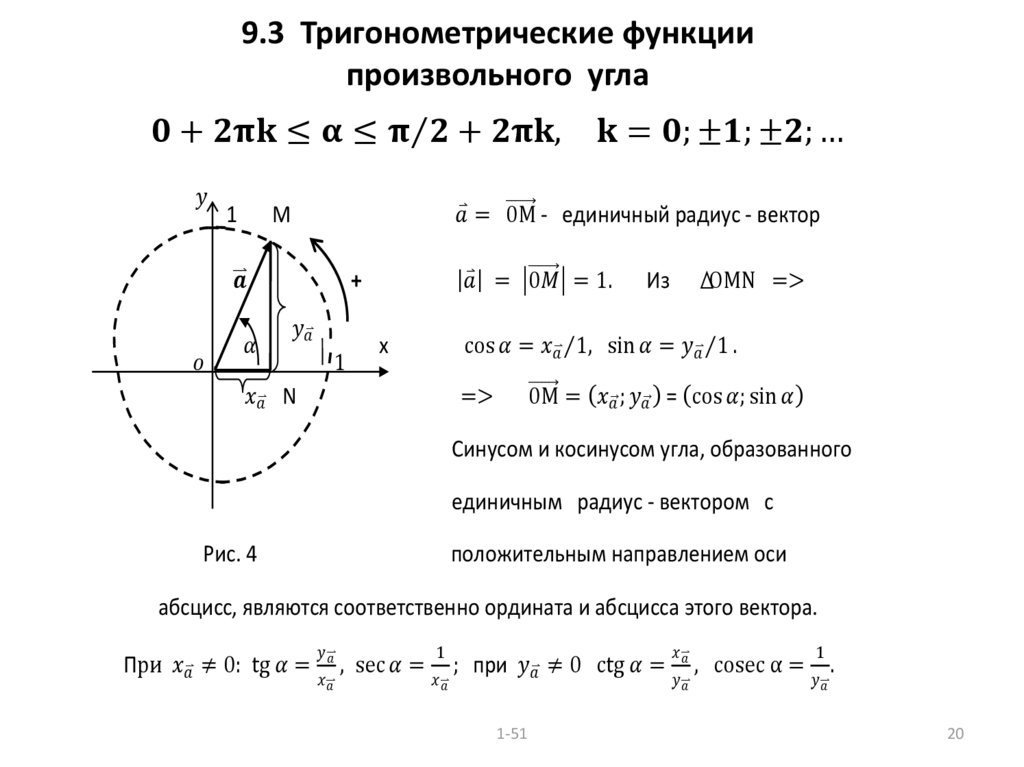 9.3 Тригонометрические функции произвольного угла 0+2πk≤α≤π∕2+2πk, k=0;±1;±2;…