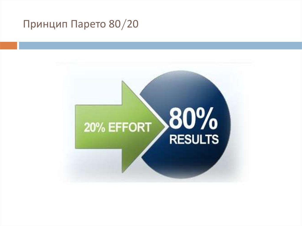 Результат 80. Принцип Парето 80/20. Принцип Парето фото. Обои принцип Парето. Принцип Парето Flat Design.