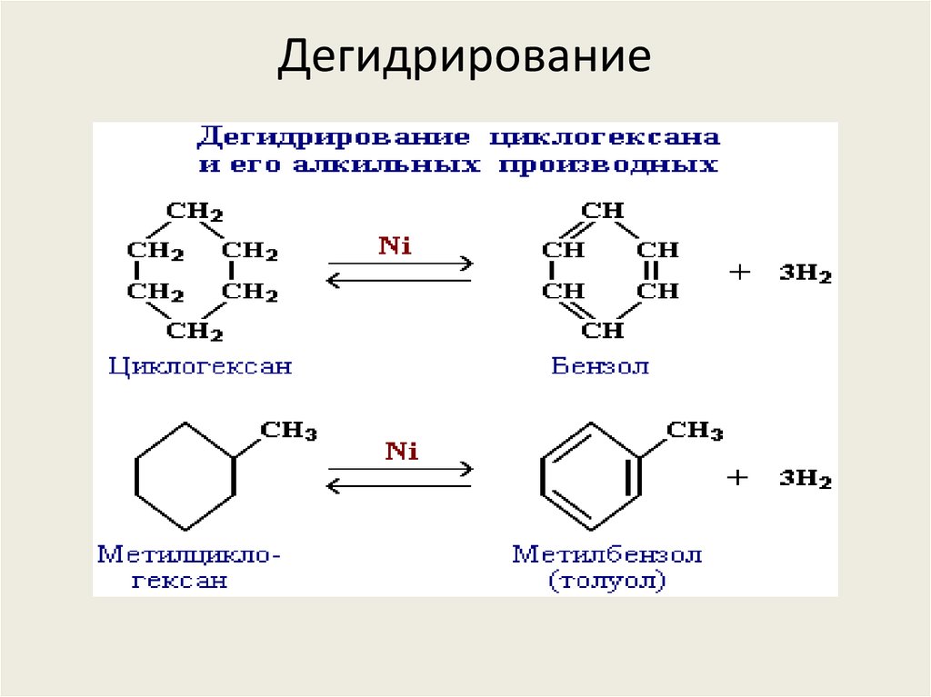 Циклопентан вступает в реакцию. Дегидрирование пропилциклогексана. Дегидрирование пропилбензола. Анилин из циклогексана. Дегидрирование пиперидина.